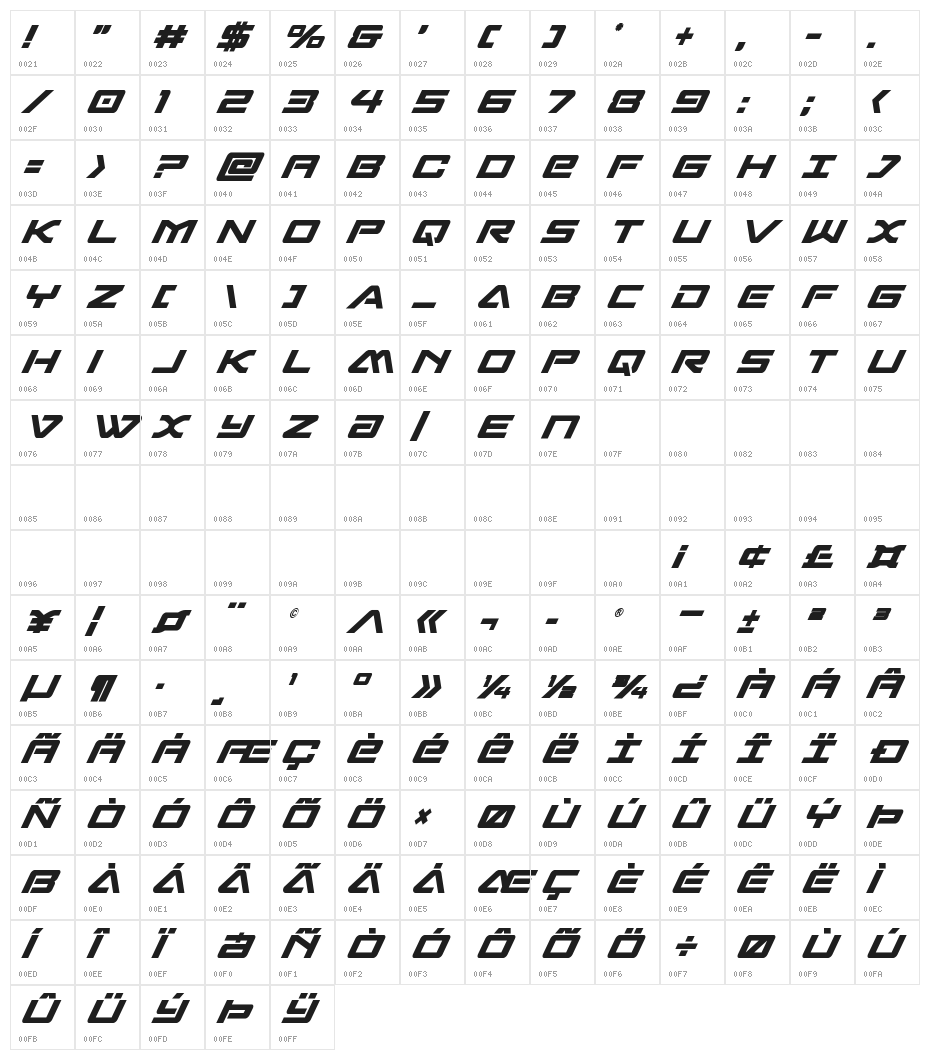 Sabre Shark Semi-Bold Condensed Character Map