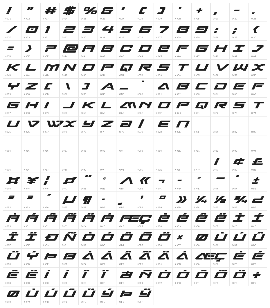 Sabre Shark Semi-Bold Character Map