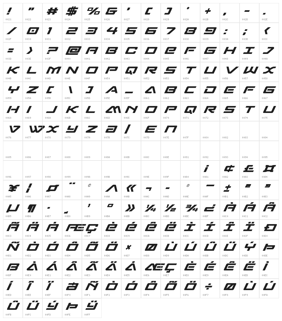 Sabre Shark Semi-Condensed Character Map