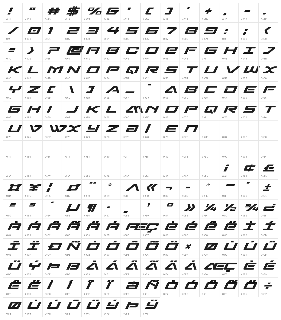 Sabre Shark Title Character Map