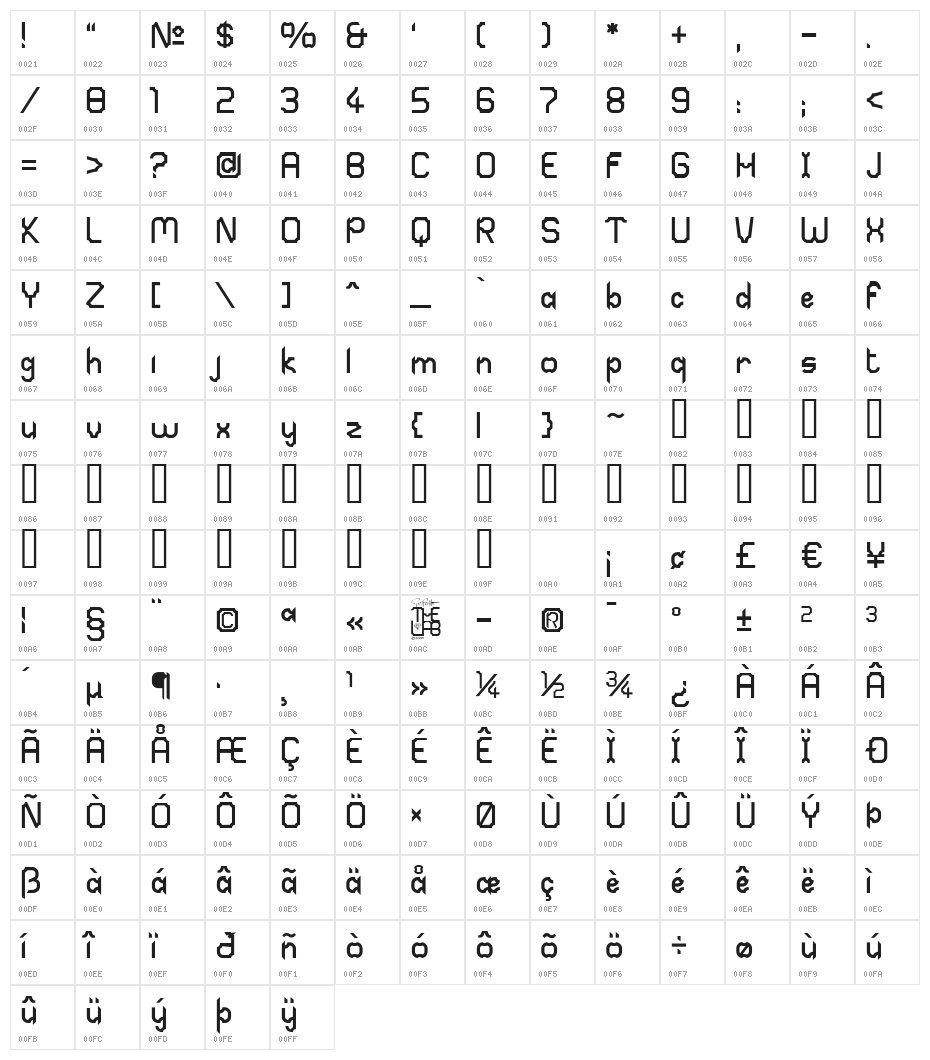 Sabril Character Map