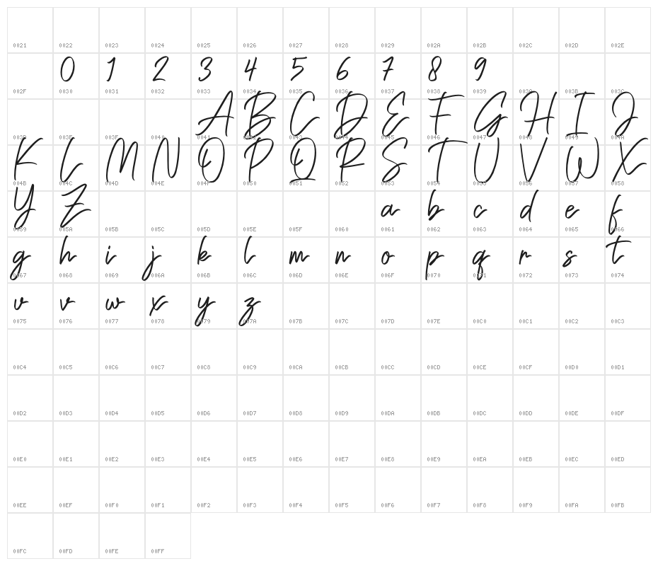 Sabrina Pamella Character Map