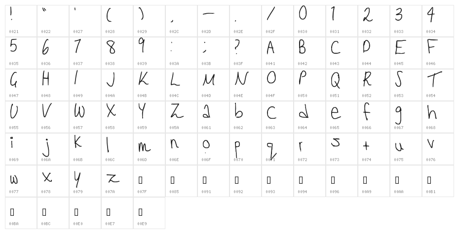 Sabrina4 Character Map