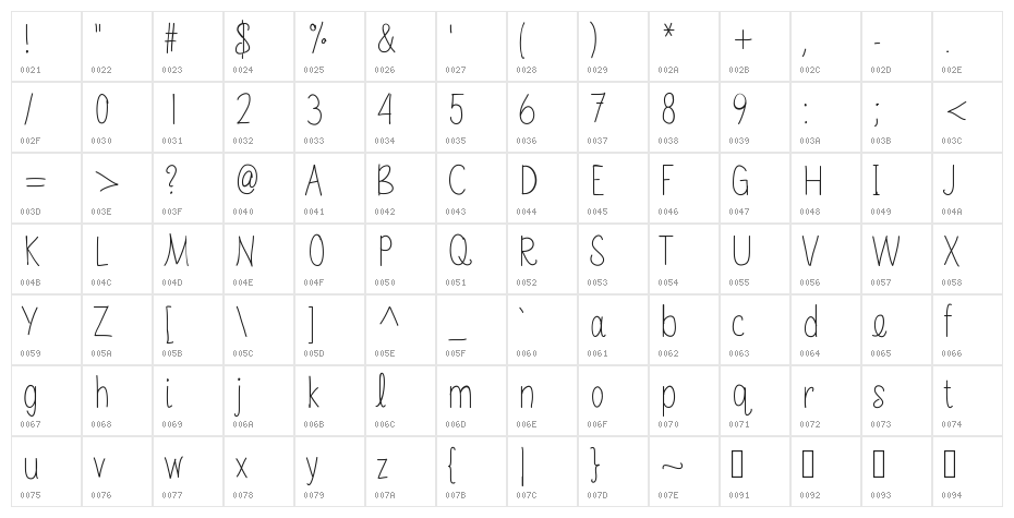 Sabrinahandfont Character Map
