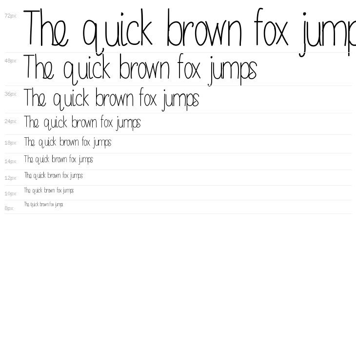 Sabrinahandfont Waterfall