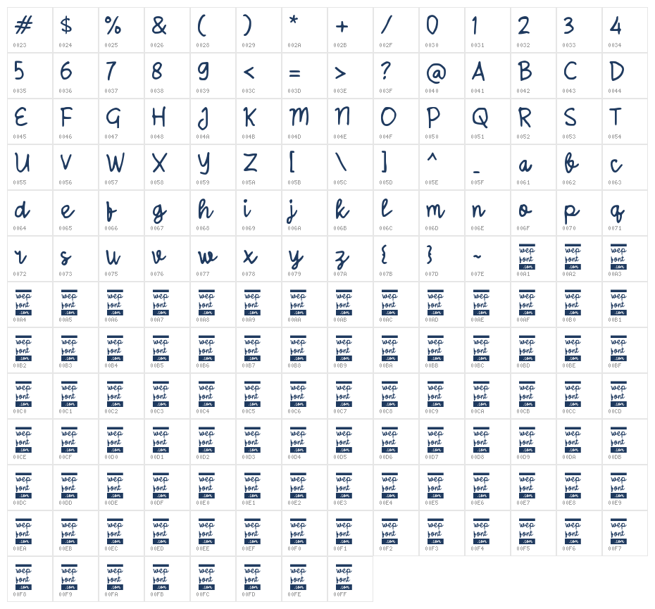Sabring Moon Character Map