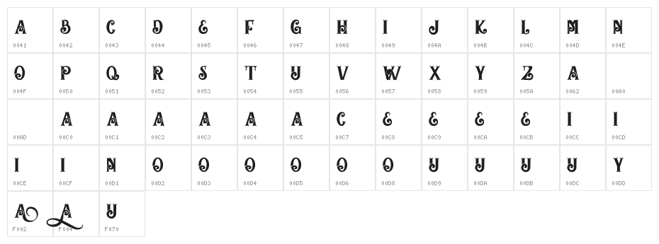 Sabrva-Demo Version Character Map
