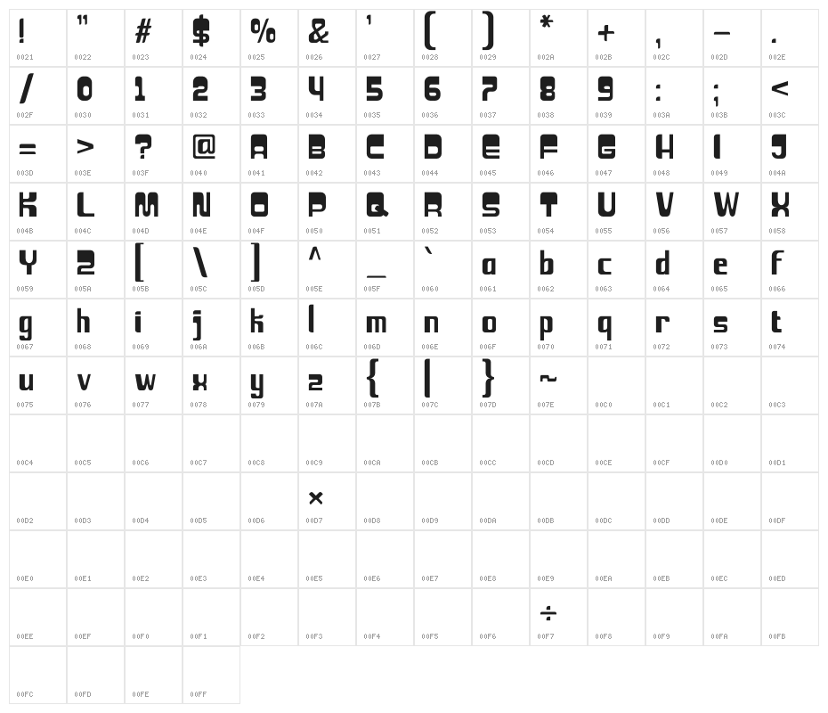 Sabtoun Character Map