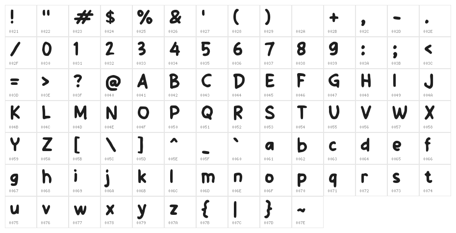 Sabuya Kids Character Map