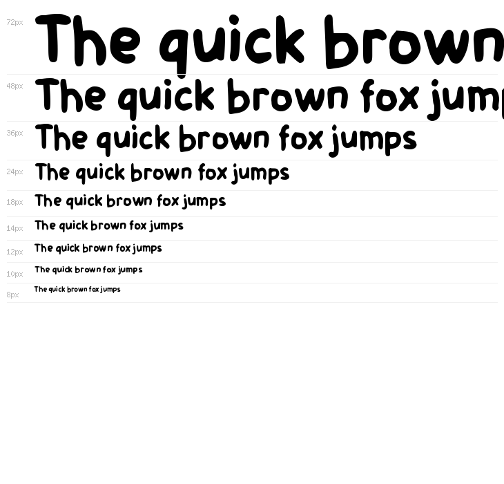 Sabuya Kids Waterfall