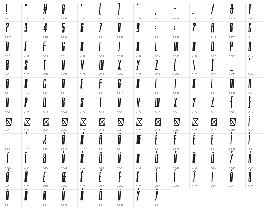 Sacco SemBd Cond Obliq Character Map