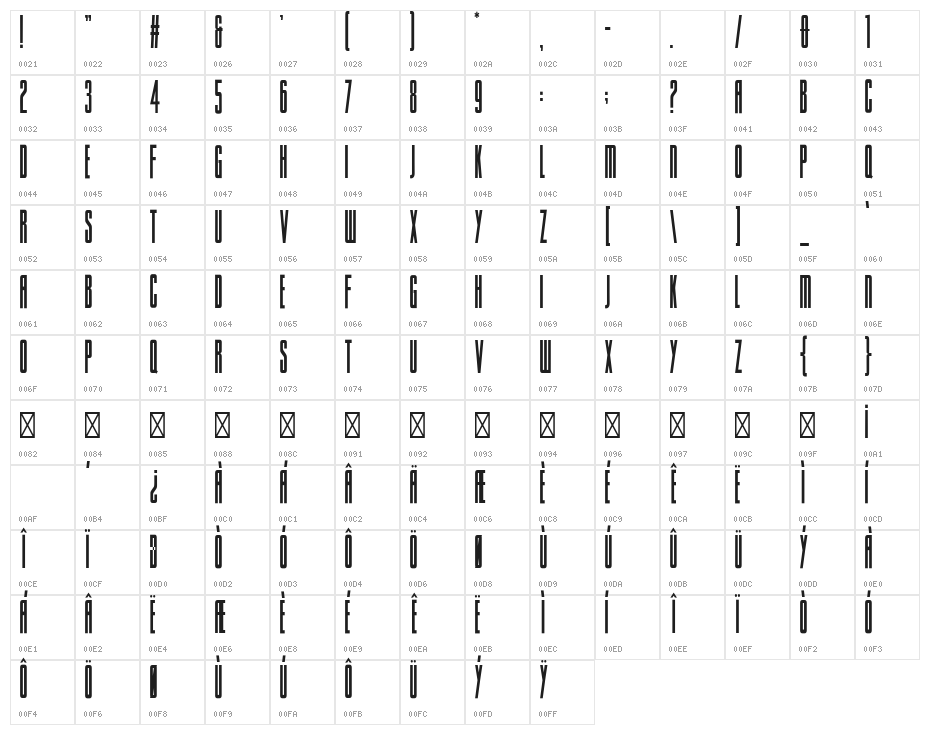 Sacco SemiBold UltraCondensed Character Map