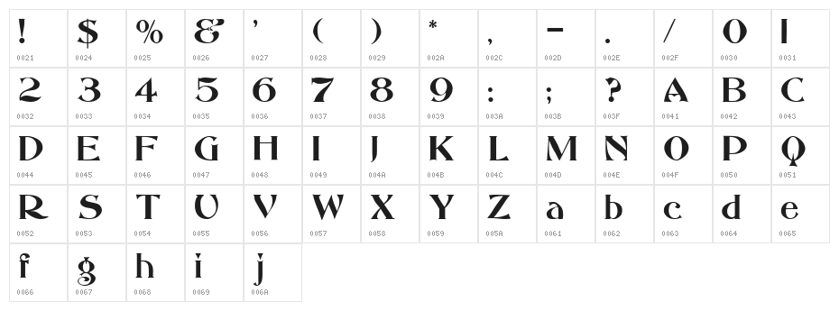 Saccule Character Map