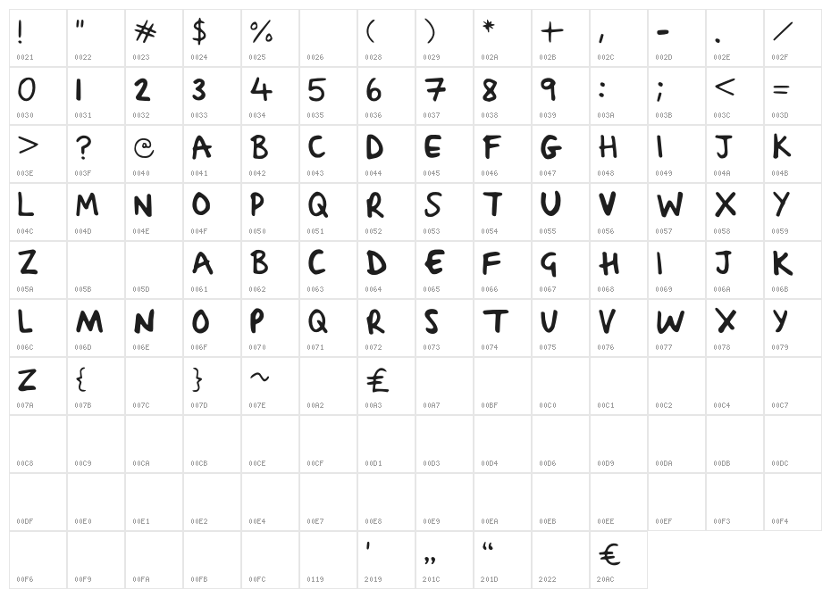 Sacha_Sharpie_2 Character Map