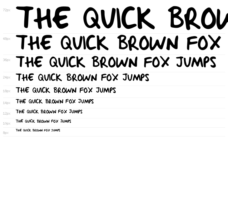 Sacha_Sharpie_2 Waterfall