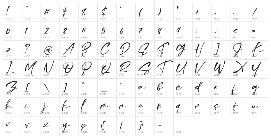 Sachi Script DEMO Character Map