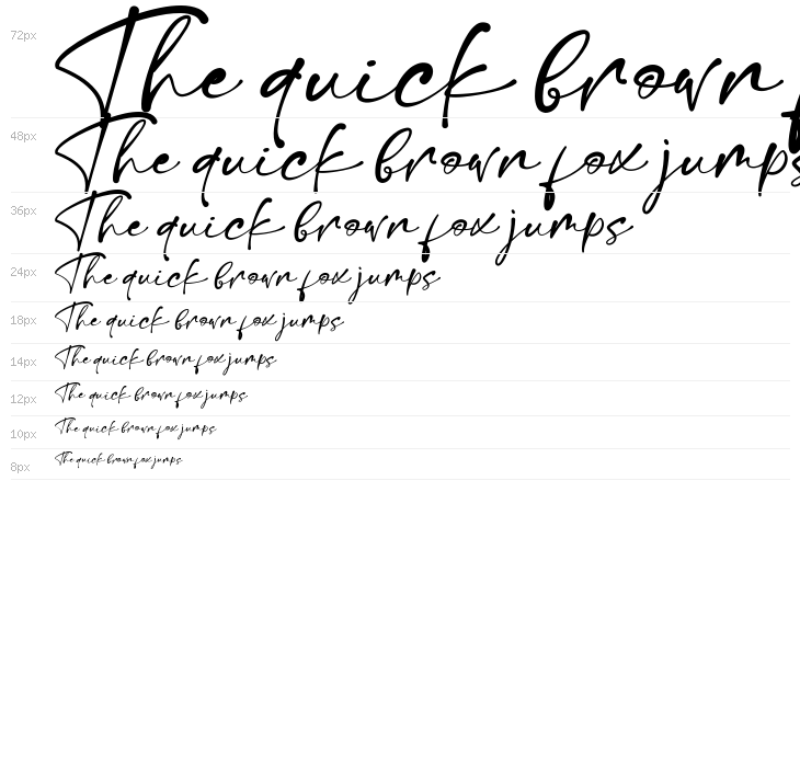 Sachi Script DEMO Waterfall