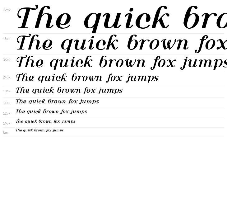 Sachila Residance Personal Use Waterfall