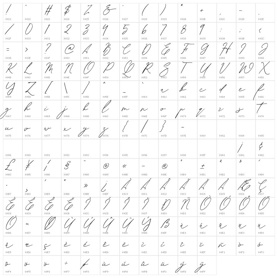 Sachlette Signature Character Map