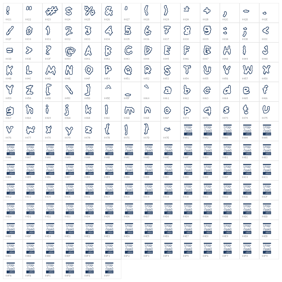 Sacloud Character Map