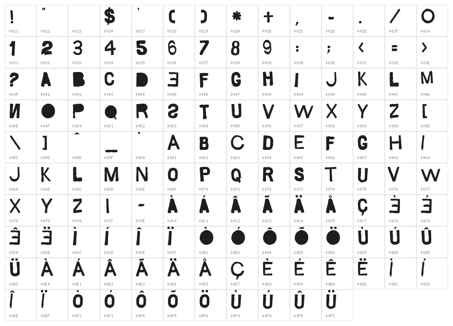 Saco de Pão Character Map