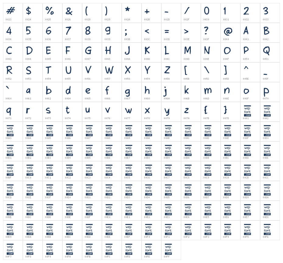 Sacomin Character Map