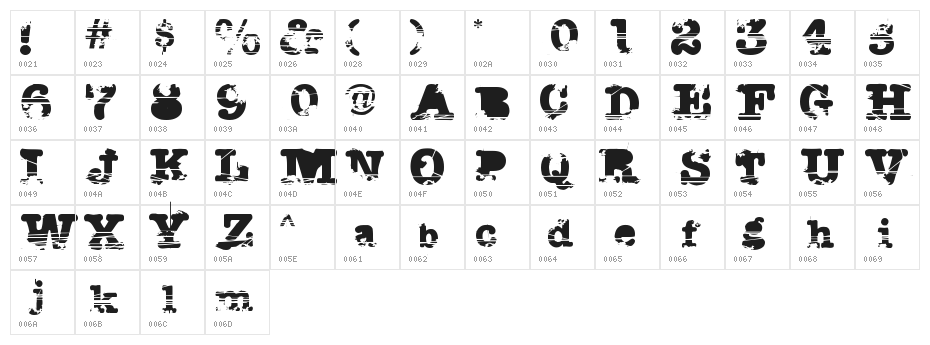 Sacrafical Character Map