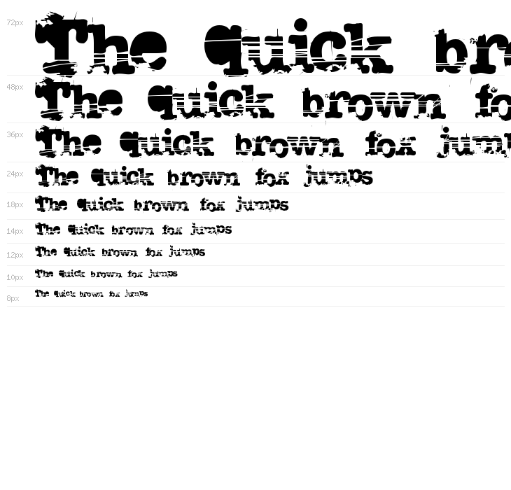 Sacrafical Waterfall