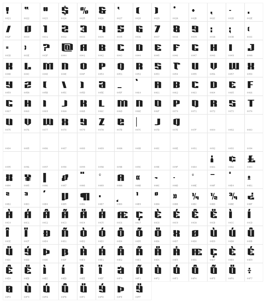 Sacred Czars Condensed Character Map