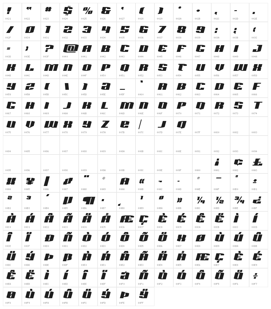 Sacred Czars Italic Character Map