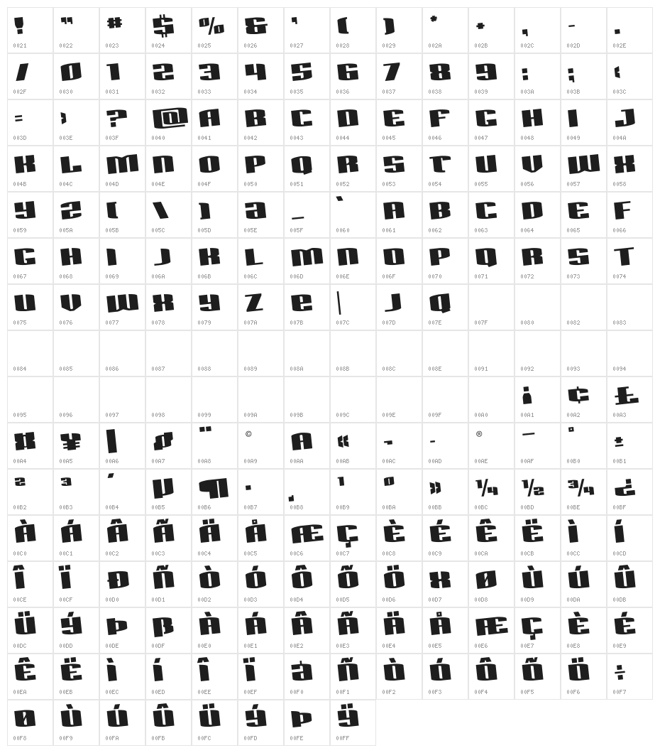 Sacred Czars Rotated Character Map
