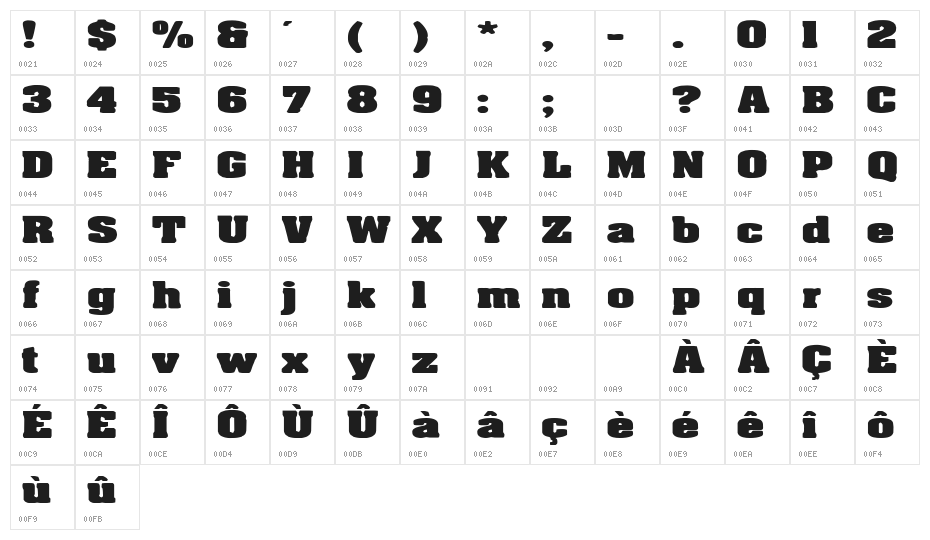 Sacred Place ExtraBlack UltraWide Extra Large Character Map