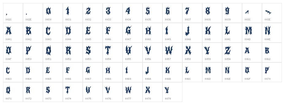 Sacred Regular Character Map