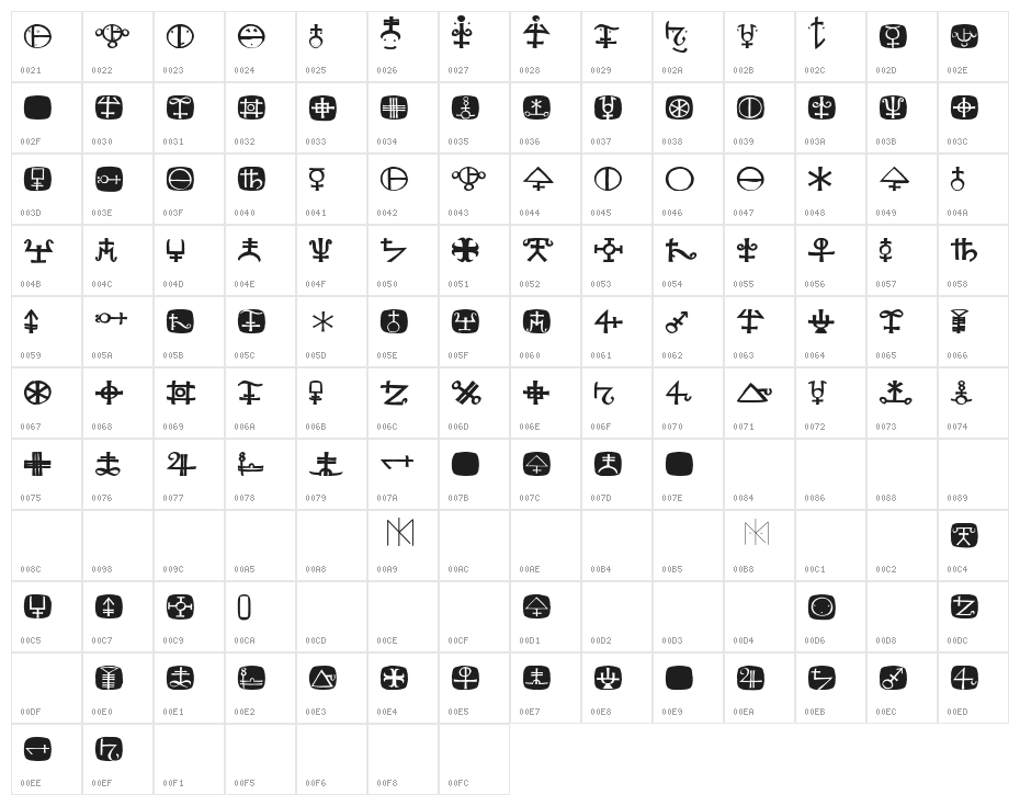 SacredOldSymbols Character Map