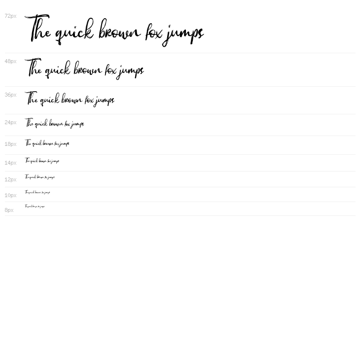 Sacreditty Waterfall