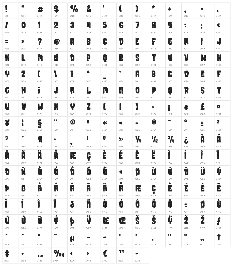 Sacremende Distressed Character Map