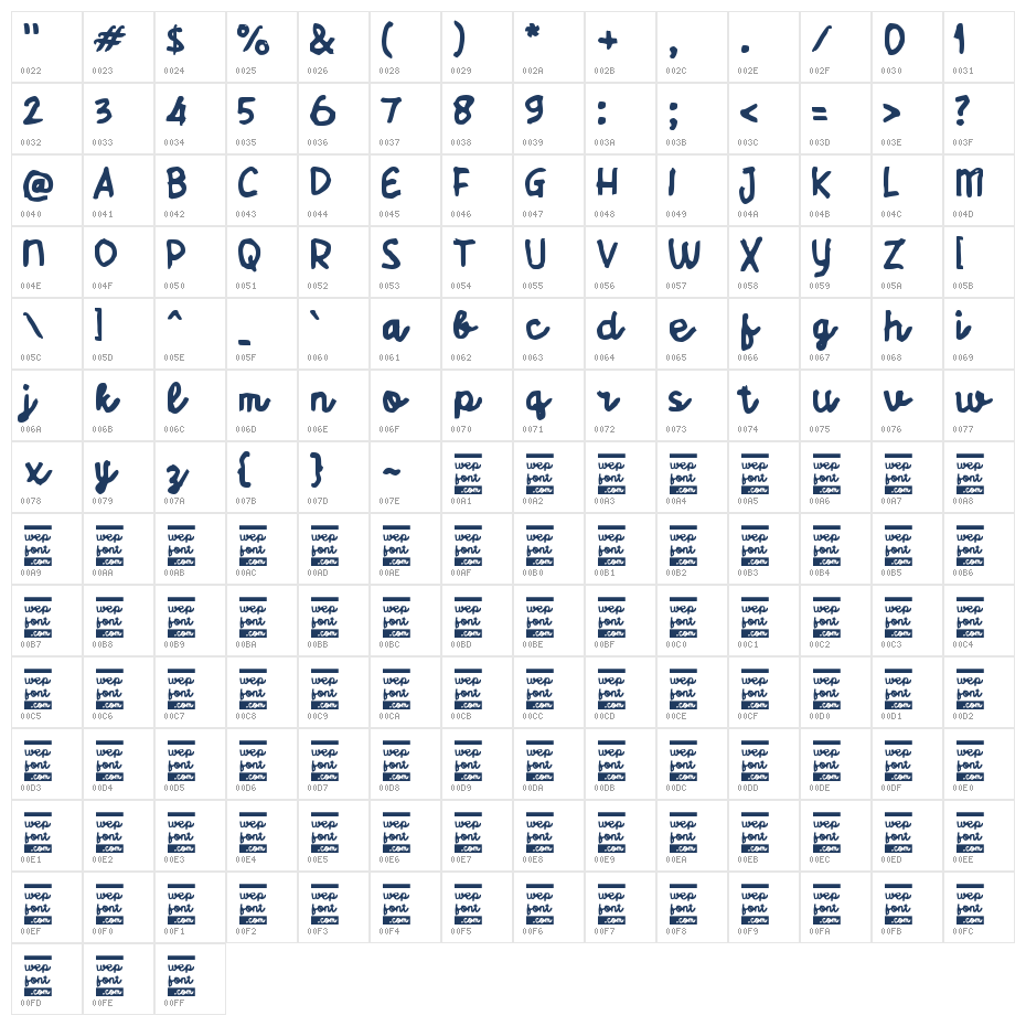 Sacuil Malem Character Map