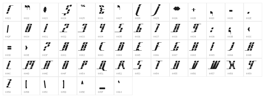 Sad Films Character Map