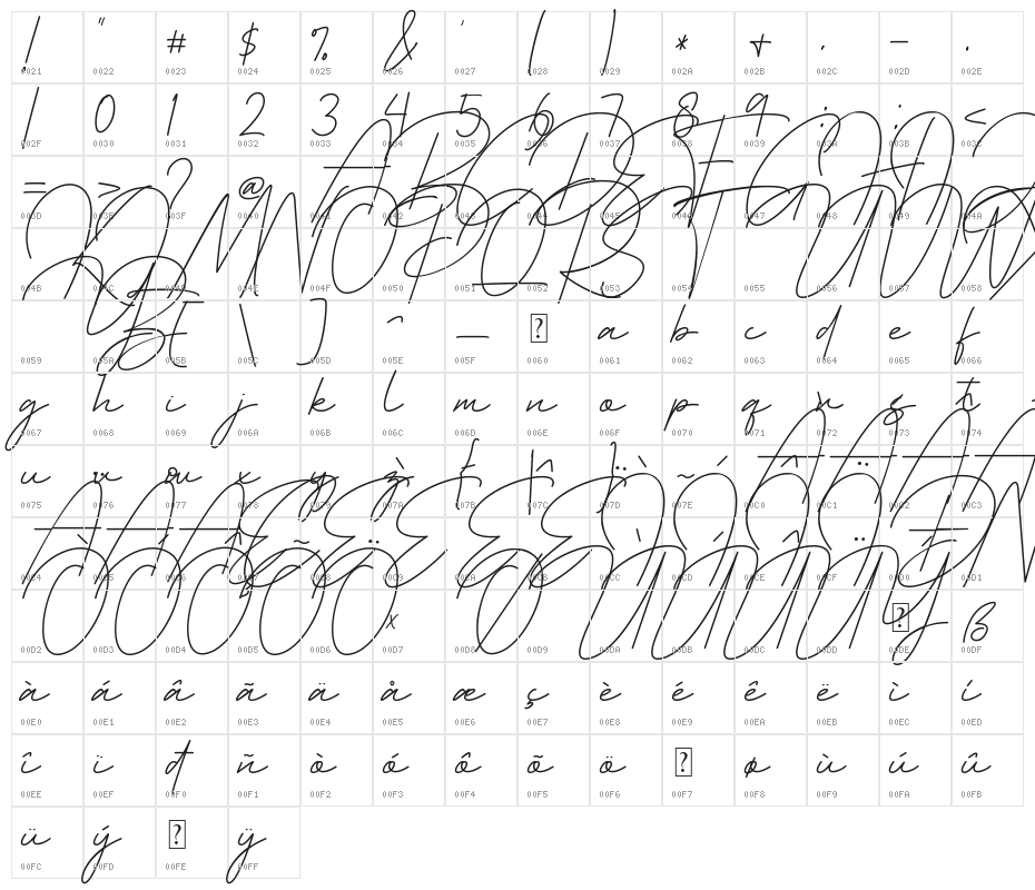 Sad Girls Character Map
