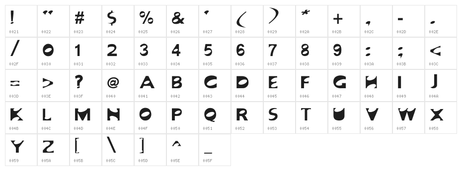 Sad Jane Character Map