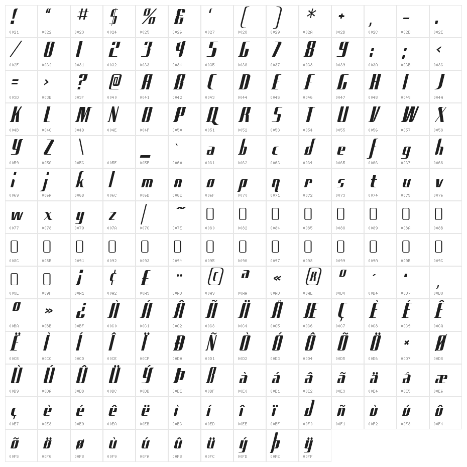 SadFilms-Regular Character Map