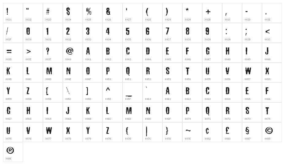 SadKropotkinLaugh Character Map