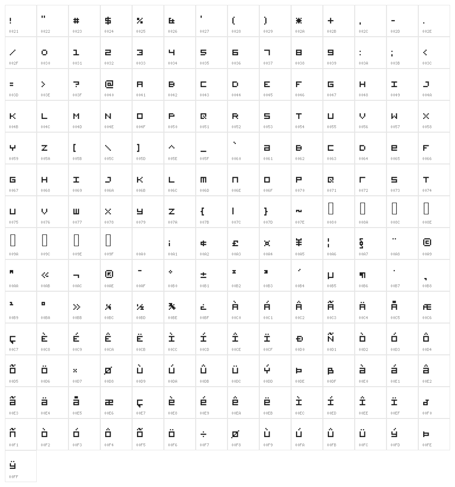 SadMachine Character Map