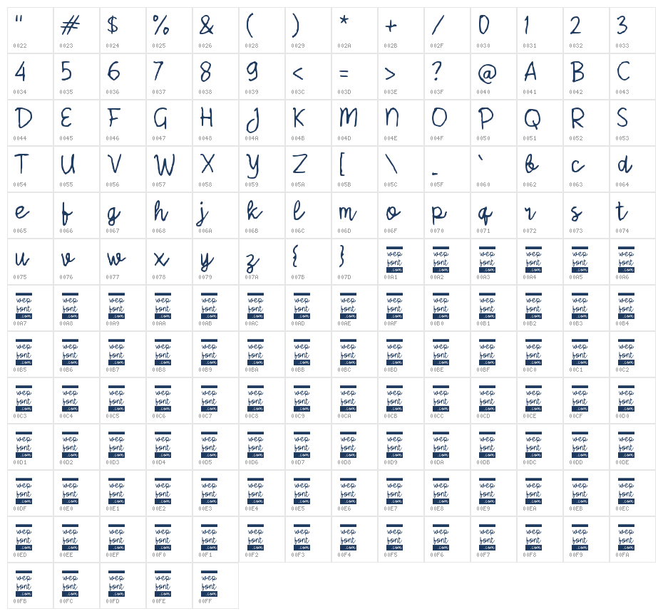 Sadamey Character Map