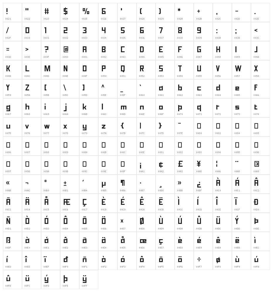Sadana Square Character Map