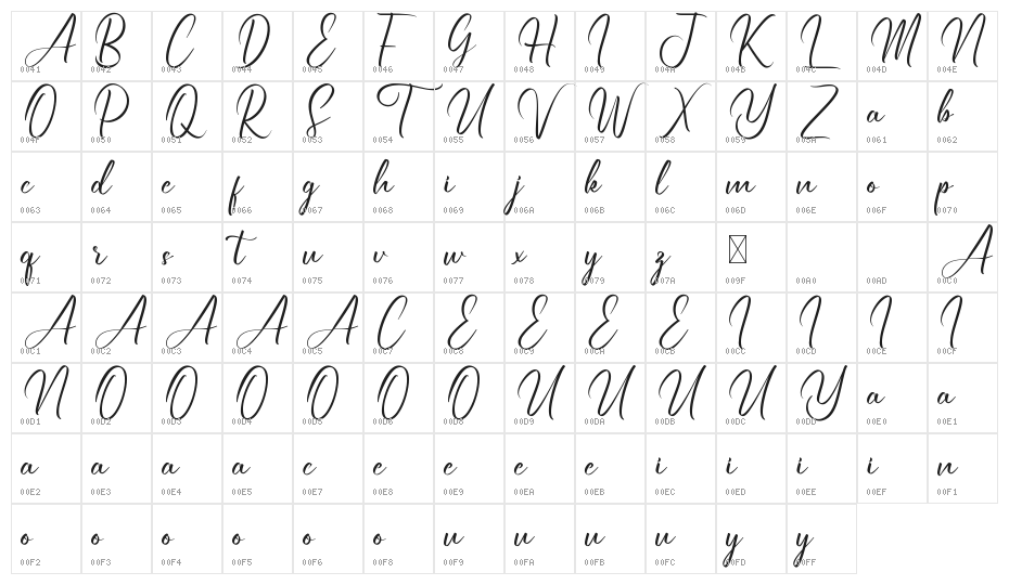 Saddle River Demo Character Map