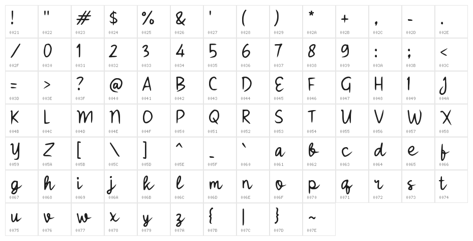 Sadekyon Character Map