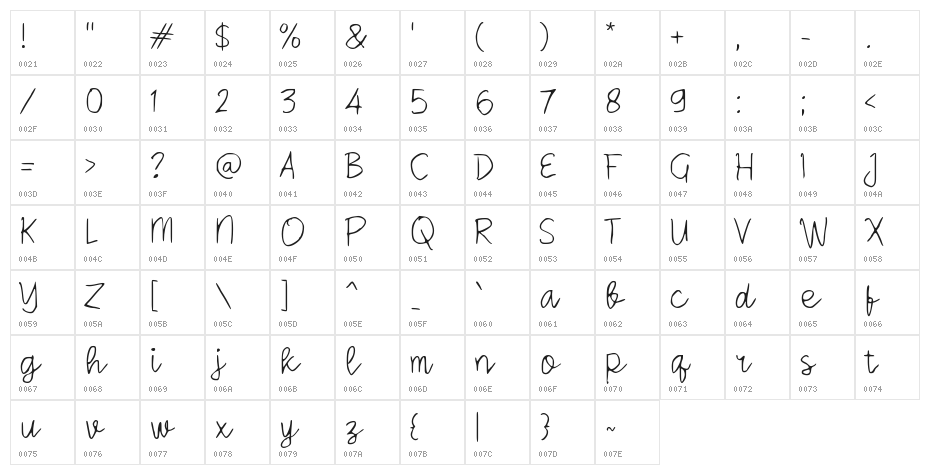 Sadelo Honey Character Map