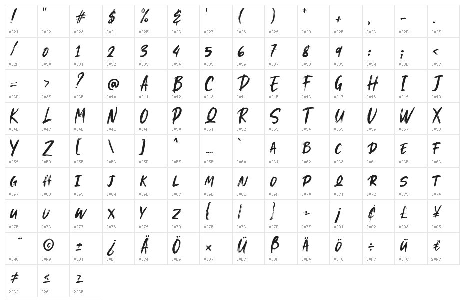 Sadhise Regular Character Map