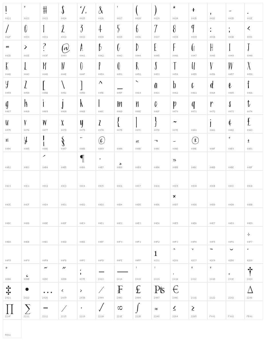 Sadie Sans Character Map